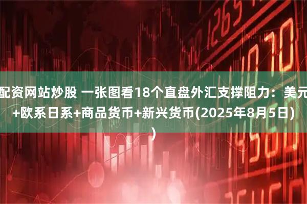 配资网站炒股 一张图看18个直盘外汇支撑阻力：美元+欧系日系+商品货币+新兴货币(2025年8月5日)